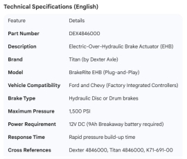 TITAN FORD/CHEVY BRAKE RITE EHB ACTUATOR