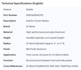 DI-MOND CORNER RADIUS