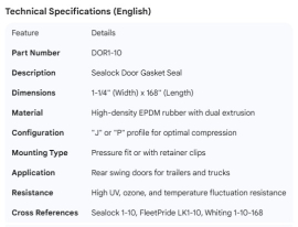SEALOCK 1-1/4 X 168"