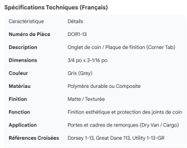 CORNER TAB 3/4" X 3-1/16" GREY