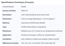 DOOR SEAL 0.50" X 14'