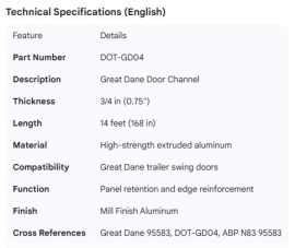GREAT-DANE DOOR CHANNEL 3/4" X 14' 95583