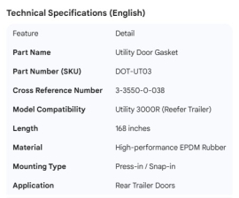 UTILITY DOOR GASKET 3000R 168" 3-3550-0-038