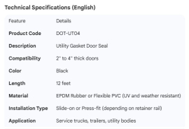 UTILITY GASKET DOOR 2"-4" BLACK X 12'