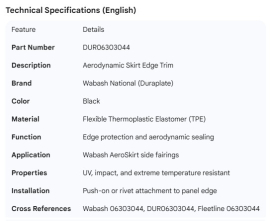 WABASH AERODYNAMIC SKIRTS EDGE TRIM BLACK