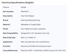 EBERHARD DOOR ROD KEEPER