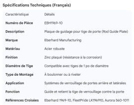 EBERHARD DOOR ROD GUIDE PLATE