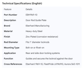 EBERHARD DOOR ROD GUIDE PLATE