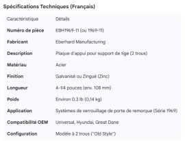 EBERHARD DOOR ROD BACK PLATE