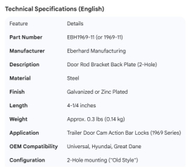 EBERHARD DOOR ROD BACK PLATE