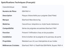 EBERHARD DOOR HANDLE SEAL PLATE