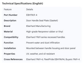 EBERHARD DOOR HANDLE SEAL PLATE