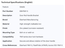 EBERHARD DOOR ROD HANDLE BRACKET