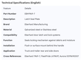 EBERHARD LATCH SEAL PLATE