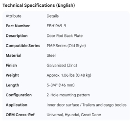 EBERHARD DOOR ROD BACK PLATE