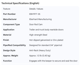 EBERHARD DOOR ROD CAM