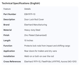 EBERHARD DOOR ROD COVER