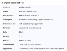 EBERHARD DOOR ROD COVER BUSHING