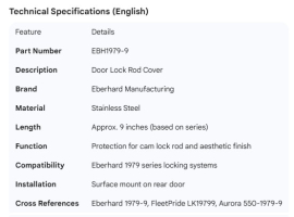 EBERHARD DOOR ROD COVER