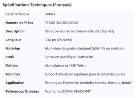 FEATHERLITE ALUM EXT RAIL TOP 300"