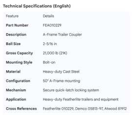 FEATHERLITE COUPLER A-FRAME 2-5/16" 21K BOLT-ON