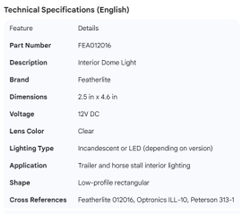 FEATHERLITE LIGHT DOME 12V 2.5" X 4.6" CLEAR