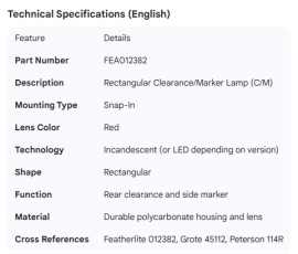 FEATHERLITE LAMP C/M RECT SNAP-IN RED