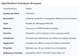 FEATHERLITE GROMMET WRAP AROUND RETROFIT