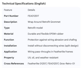 FEATHERLITE GROMMET WRAP AROUND RETROFIT