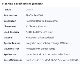 FEATHERLITE TIE DOWN RECESSED 6" DIA W/DRAIN 6000LBS