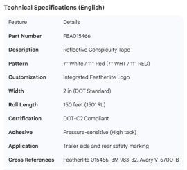 FEATHERLITE REFLECTIVE TAPE 7"WHT/11"RED FTHR LOGO (150 RL)