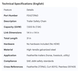 FEATHERLITE SAFETY CHAIN 7.5K GVW 1/4 X 1/4 NO HDW 31"