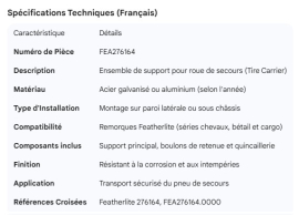 FEATHERLITE TIRE CARRIER INSTALL