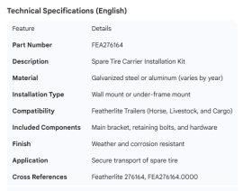 FEATHERLITE TIRE CARRIER INSTALL