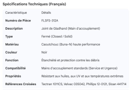 GLADHAND SEAL CLOSED