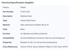 GLADHAND SEAL CLOSED
