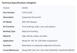 NEWAY SERVICE KIT SRK-205