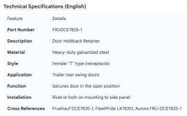 FRUEHAUF HOLDBACK RETAINER