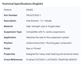 FRUEHAUF AXLE BRACKET FL-1