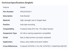 FRUEHAUF AXLE BRACKET