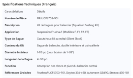 FRUEHAUF EQUALIZER BUSHING KIT