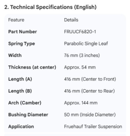 FRUEHAUF SINGLE LEAF SPRING