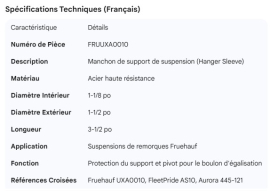 FRUEHAUF HANGER BRACKET SLEEVE