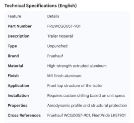 FRUEHAUF NOSERAIL UNPUNCHED