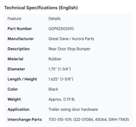 GREAT-DANE DOOR BUMPER 1.70"X1.65"