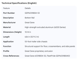 GREAT-DANE BOTTOM RAIL 10.14" X 626"