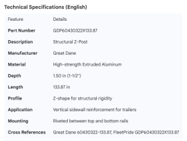 GREAT-DANE ALUMINUM Z-POST 1.5"X133.87"