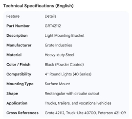 GROTE LIGHT BRACKET BLACK