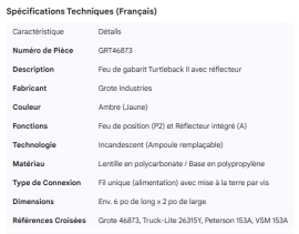 GROTE TURTLEBACK II LIGHT REFLEX AMBER