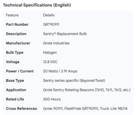 GROTE SENTRY BULB **(DISCONTINUED)